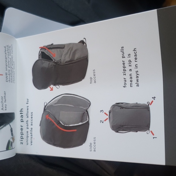 Peak Desing everyday backpack zip 20L weatherproof new - Picture 9 of 11